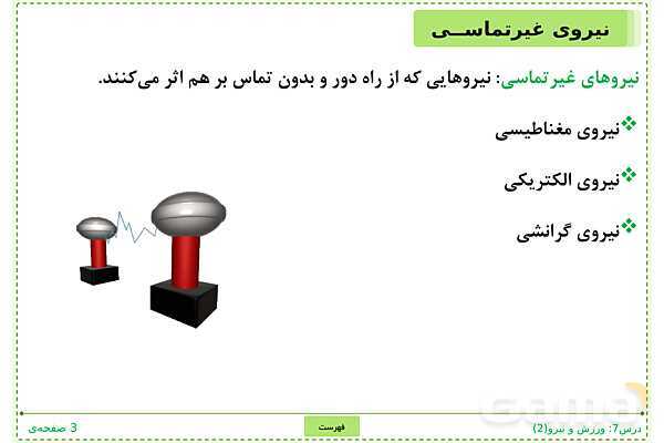 پاورپوینت علوم تجربی ششم دبستان | درس 7: ورزش و نیرو (2)- پیش نمایش