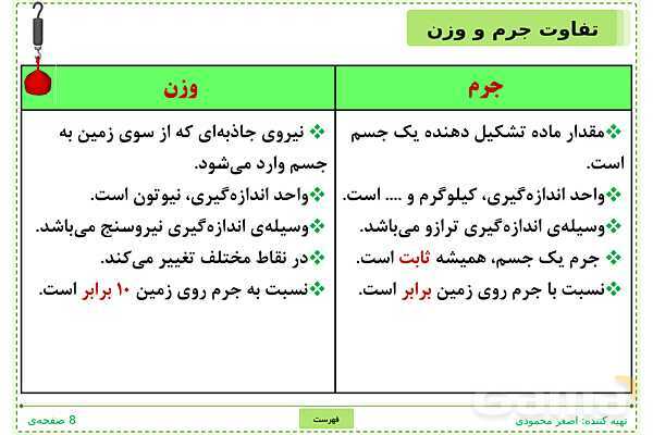 پاورپوینت علوم تجربی ششم دبستان | درس 7: ورزش و نیرو (2)- پیش نمایش