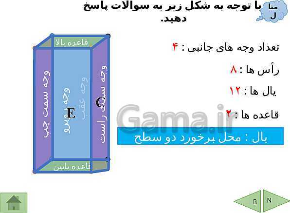 پاورپوینت تدریس ریاضی هفتم | فصل 6: سطح و حجم- پیش نمایش