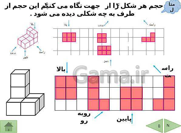 پاورپوینت تدریس ریاضی هفتم | فصل 6: سطح و حجم- پیش نمایش