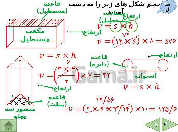 پاورپوینت تدریس ریاضی هفتم | فصل 6: سطح و حجم- پیش نمایش