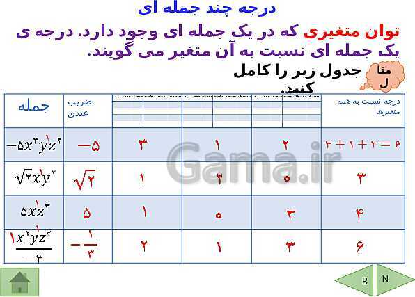 پاورپوینت تدریس ریاضی نهم | فصل 5: عبارتهای جبری- پیش نمایش