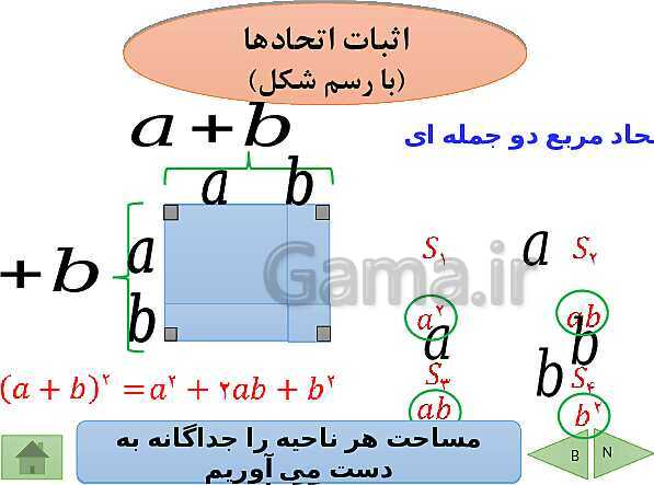 پاورپوینت تدریس ریاضی نهم | فصل 5: عبارتهای جبری- پیش نمایش