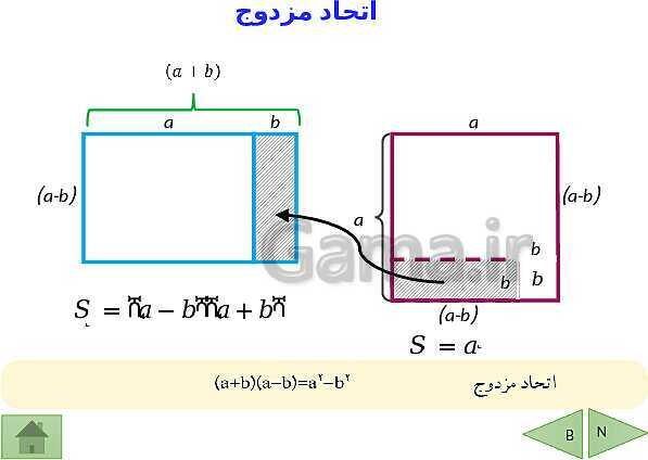 پاورپوینت تدریس ریاضی نهم | فصل 5: عبارتهای جبری- پیش نمایش