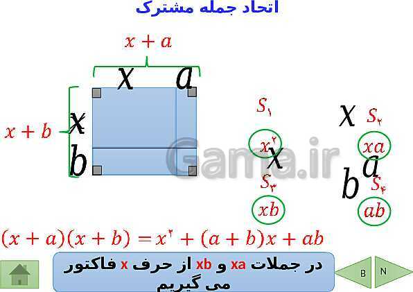 پاورپوینت تدریس ریاضی نهم | فصل 5: عبارتهای جبری- پیش نمایش