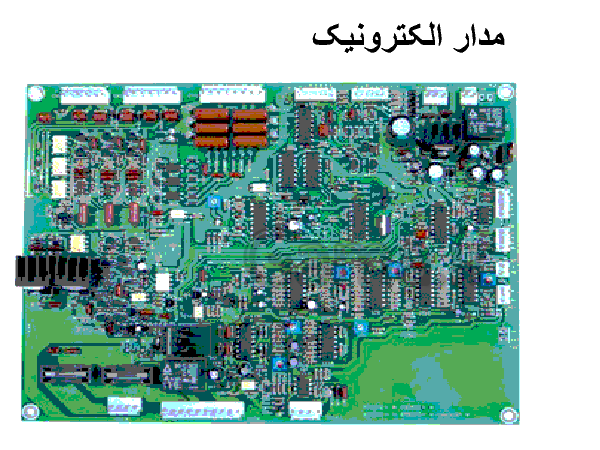 پاورپوینت علوم تجربی پایه هفتم   | فصل هشتم: انرژی و تبدیل های آن- پیش نمایش