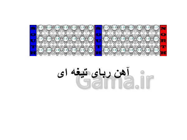 پاورپوینت علوم تجربی پایه هفتم   | فصل هشتم: انرژی و تبدیل های آن- پیش نمایش