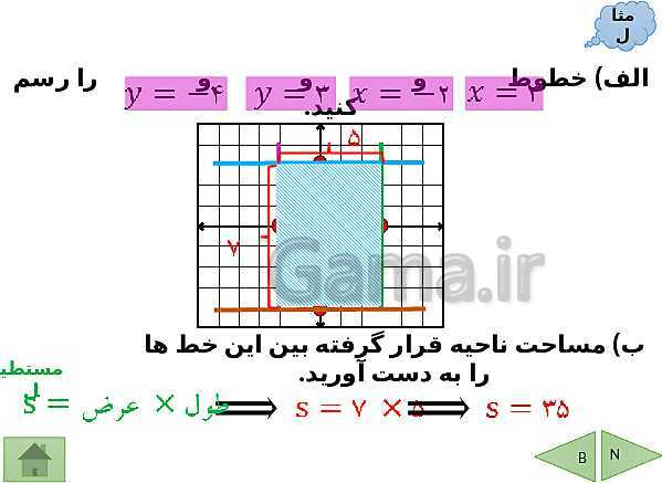 پاورپوینت درسنامه ریاضی نهم | فصل 6: خط و معادله های خطی- پیش نمایش