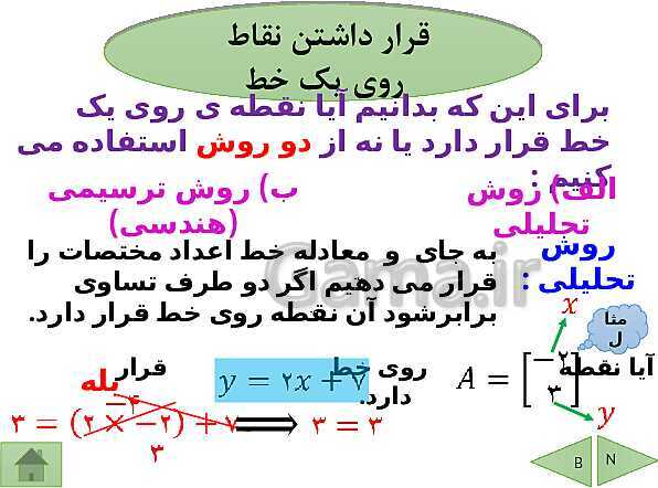 پاورپوینت درسنامه ریاضی نهم | فصل 6: خط و معادله های خطی- پیش نمایش