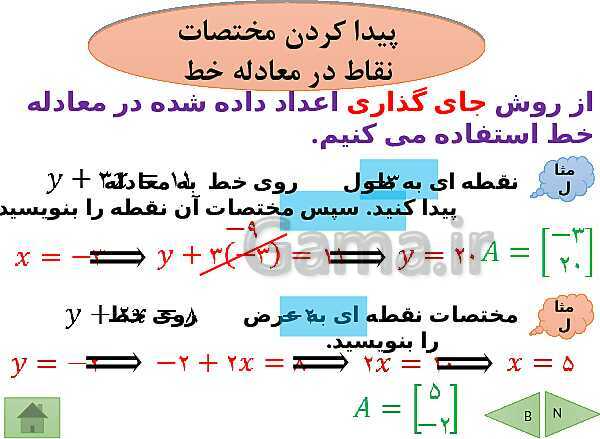 پاورپوینت درسنامه ریاضی نهم | فصل 6: خط و معادله های خطی- پیش نمایش