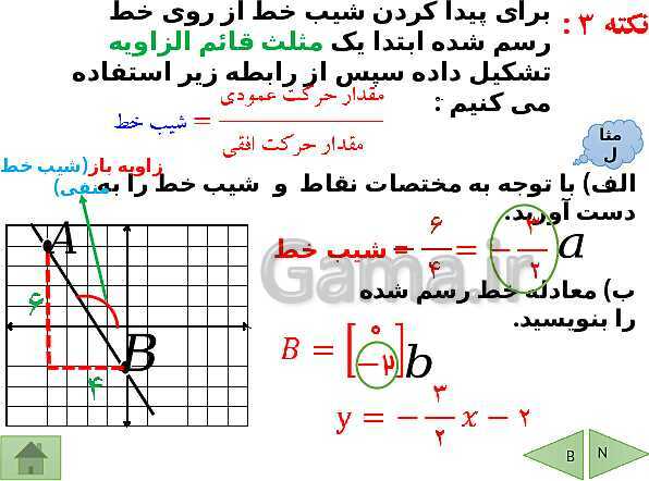 پاورپوینت درسنامه ریاضی نهم | فصل 6: خط و معادله های خطی- پیش نمایش