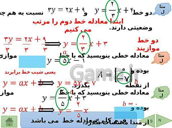 پاورپوینت درسنامه ریاضی نهم | فصل 6: خط و معادله های خطی- پیش نمایش