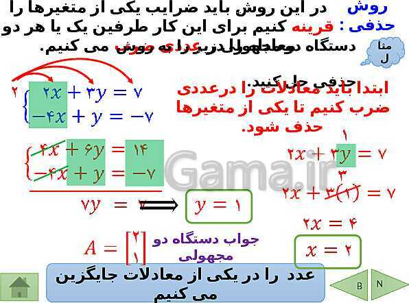 پاورپوینت درسنامه ریاضی نهم | فصل 6: خط و معادله های خطی- پیش نمایش