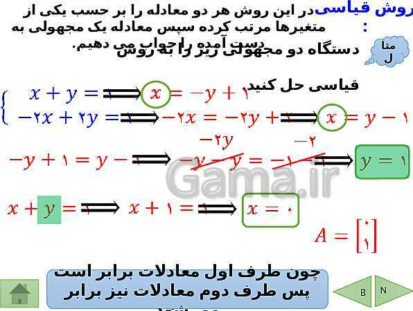 پاورپوینت درسنامه ریاضی نهم | فصل 6: خط و معادله های خطی- پیش نمایش