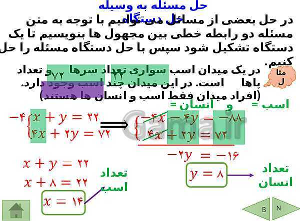 پاورپوینت درسنامه ریاضی نهم | فصل 6: خط و معادله های خطی- پیش نمایش