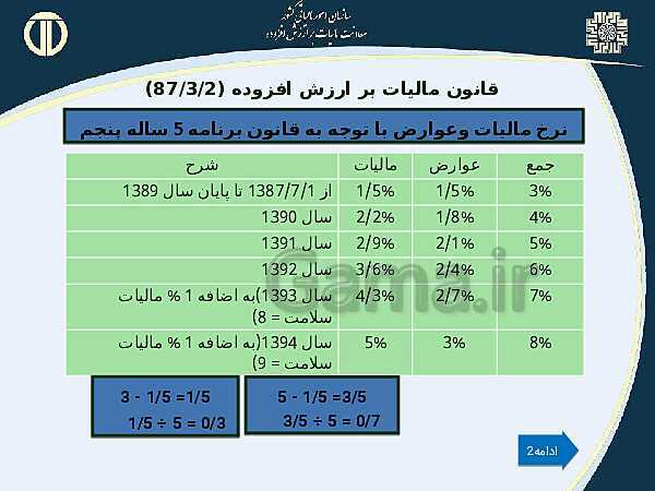 پاورپوینت حسابداری بهای تمام شده و مالیاتی دوازدهم هنرستان | پودمان 4 و 5- پیش نمایش