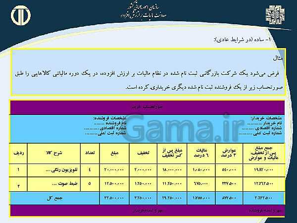 پاورپوینت حسابداری بهای تمام شده و مالیاتی دوازدهم هنرستان | پودمان 4 و 5- پیش نمایش