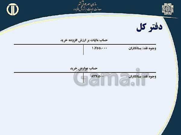 پاورپوینت حسابداری بهای تمام شده و مالیاتی دوازدهم هنرستان | پودمان 4 و 5- پیش نمایش