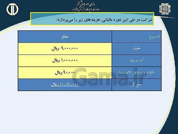 پاورپوینت حسابداری بهای تمام شده و مالیاتی دوازدهم هنرستان | پودمان 4 و 5- پیش نمایش