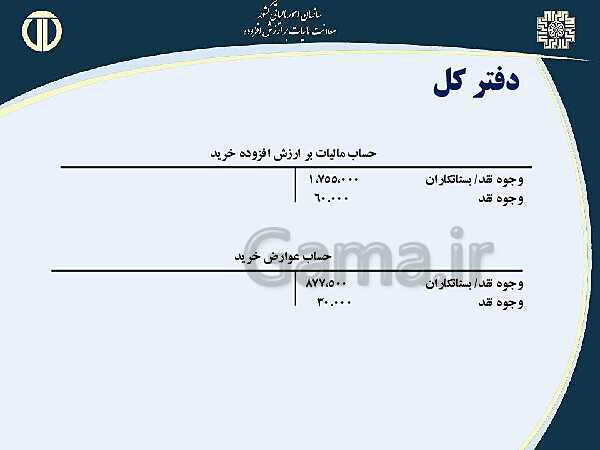 پاورپوینت حسابداری بهای تمام شده و مالیاتی دوازدهم هنرستان | پودمان 4 و 5- پیش نمایش