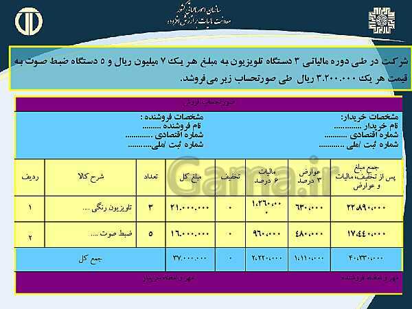 پاورپوینت حسابداری بهای تمام شده و مالیاتی دوازدهم هنرستان | پودمان 4 و 5- پیش نمایش