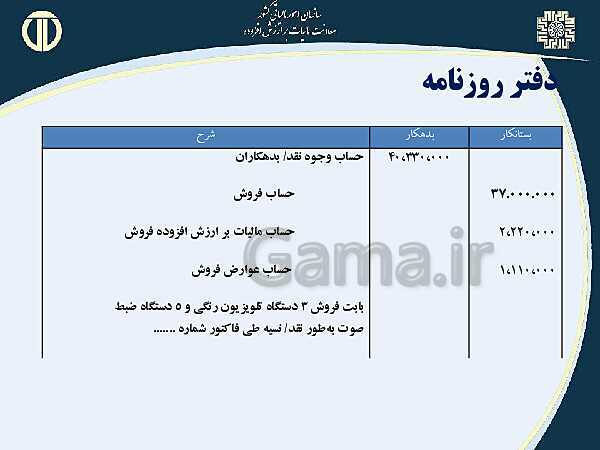 پاورپوینت حسابداری بهای تمام شده و مالیاتی دوازدهم هنرستان | پودمان 4 و 5- پیش نمایش