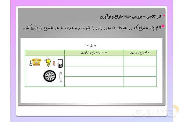پاورپوینت کار و فناوری هفتم | پودمان 1 و 2 و 3 و 4- پیش نمایش