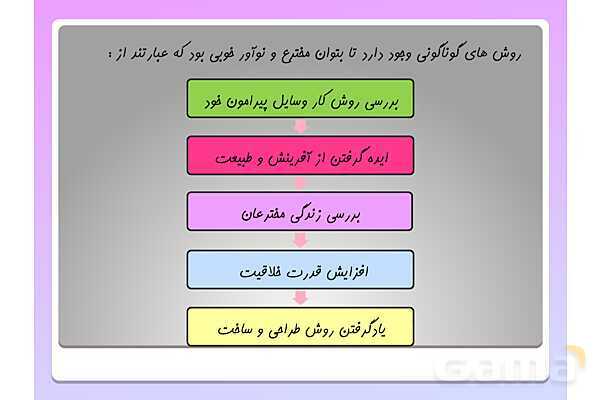 پاورپوینت کار و فناوری هفتم | پودمان 1 و 2 و 3 و 4- پیش نمایش