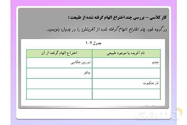 پاورپوینت کار و فناوری هفتم | پودمان 1 و 2 و 3 و 4- پیش نمایش