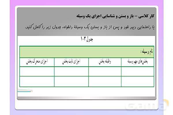 پاورپوینت کار و فناوری هفتم | پودمان 1 و 2 و 3 و 4- پیش نمایش