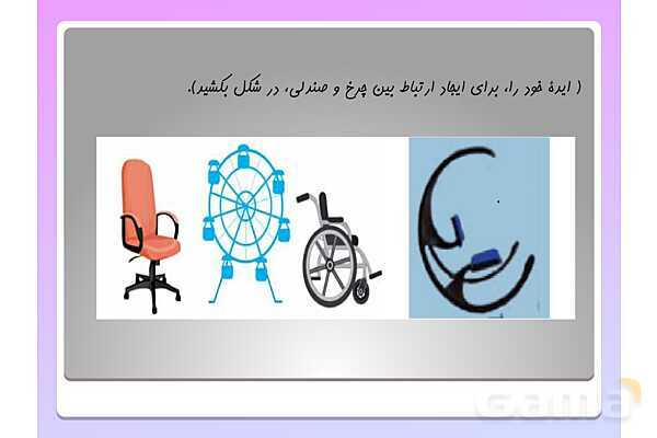 پاورپوینت کار و فناوری هفتم | پودمان 1 و 2 و 3 و 4- پیش نمایش