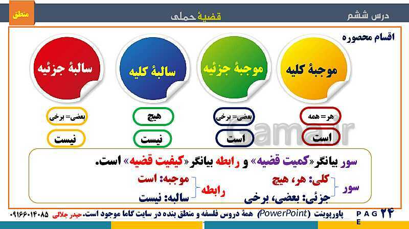 پاورپوینت منطق دهم دبیرستان | درس 6: قضیۀ حملی- پیش نمایش