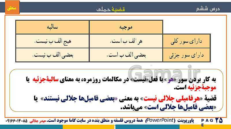 پاورپوینت منطق دهم دبیرستان | درس 6: قضیۀ حملی- پیش نمایش