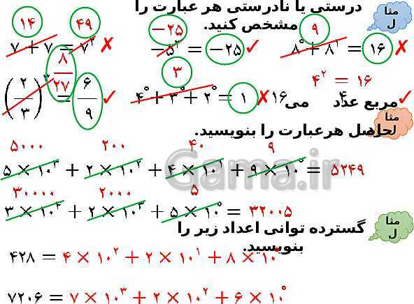 پاورپوینت آموزش فصل هفتم ریاضی هفتم | فصل 7: توان و جذر- پیش نمایش