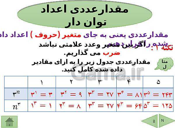 پاورپوینت آموزش فصل هفتم ریاضی هفتم | فصل 7: توان و جذر- پیش نمایش