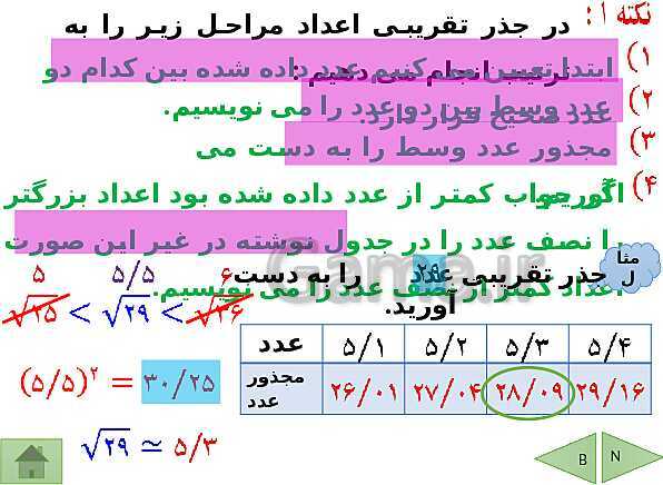 پاورپوینت آموزش فصل هفتم ریاضی هفتم | فصل 7: توان و جذر- پیش نمایش