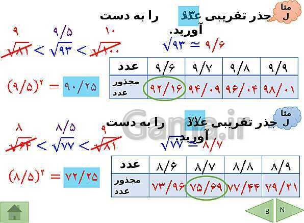 پاورپوینت آموزش فصل هفتم ریاضی هفتم | فصل 7: توان و جذر- پیش نمایش