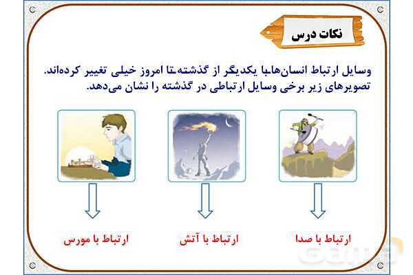 پاورپوینت علوم تجربی ششم دبستان | درس 14: از گذشته تا آینده- پیش نمایش
