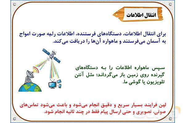 پاورپوینت علوم تجربی ششم دبستان | درس 14: از گذشته تا آینده- پیش نمایش