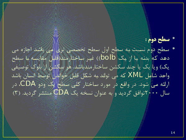 CDA, CCR, CCD- پیش نمایش