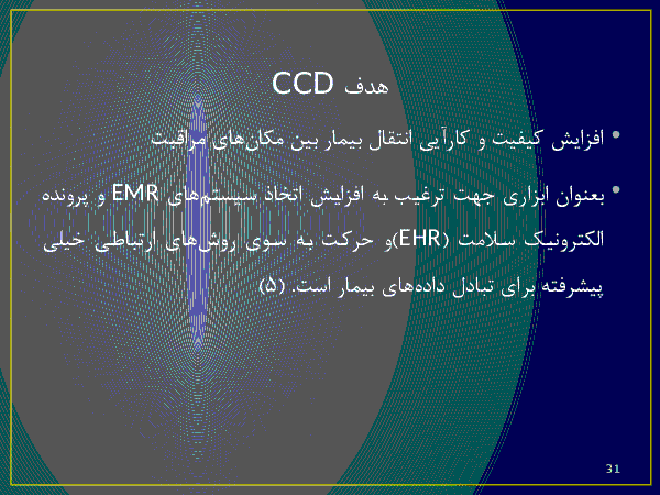 CDA, CCR, CCD- پیش نمایش