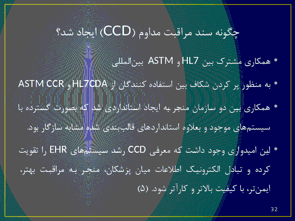 CDA, CCR, CCD- پیش نمایش