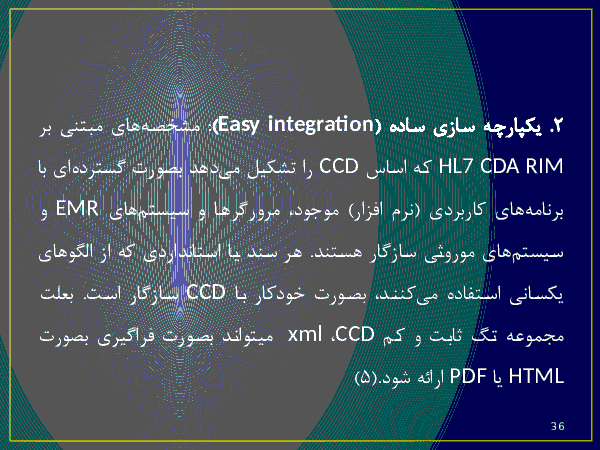 CDA, CCR, CCD- پیش نمایش