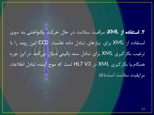 CDA, CCR, CCD- پیش نمایش