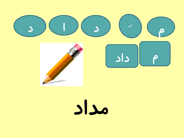 پاورپوینت آموزشی فارسی اول دبستان | آشنایی با نشانه م- پیش نمایش