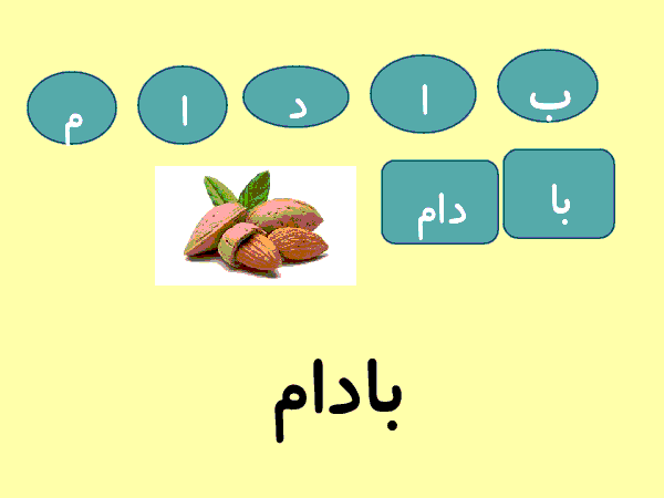 پاورپوینت آموزشی فارسی اول دبستان | آشنایی با نشانه م- پیش نمایش