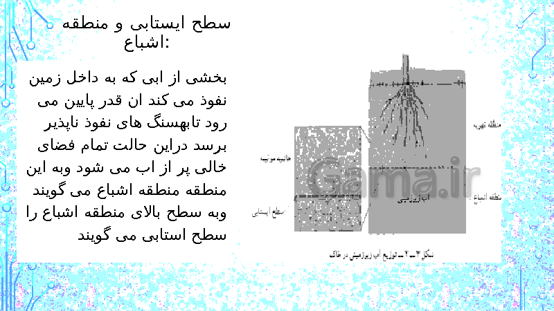 پاورپوینت علوم تجربی هفتم | فصل 7: سفر آب درون زمین- پیش نمایش