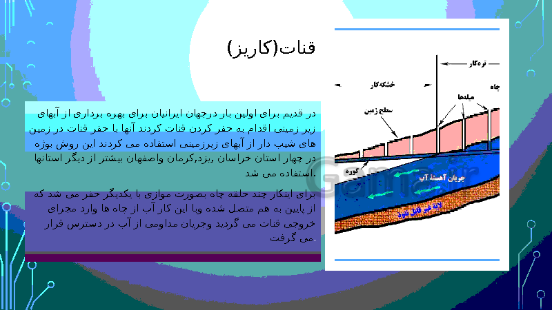 پاورپوینت علوم تجربی هفتم | فصل 7: سفر آب درون زمین- پیش نمایش