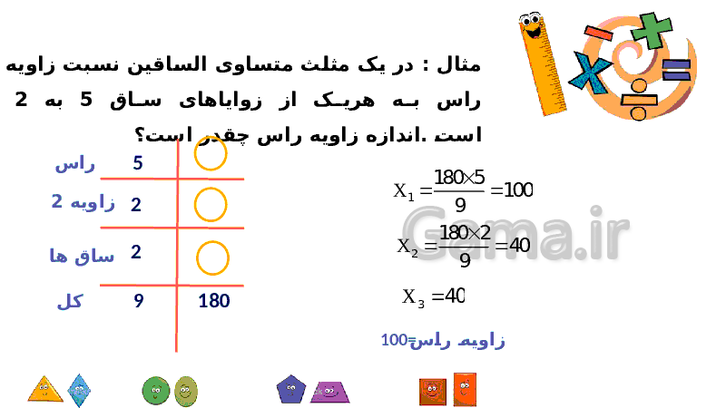 پاورپوینت آموزشی ریاضی ششم دبستان | فصل 6: تناسب ( تسهیم به نسبت)- پیش نمایش