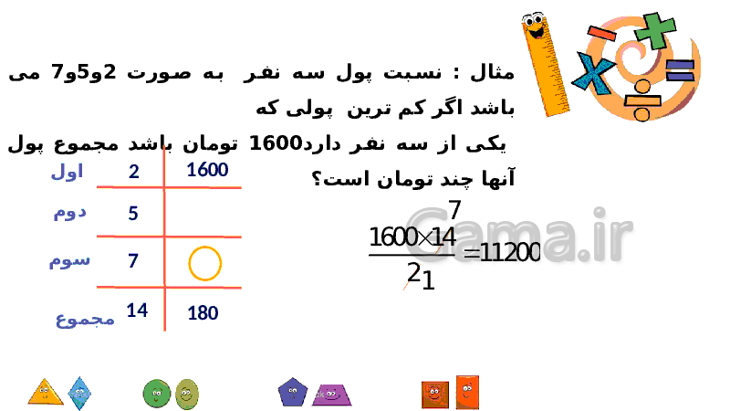 پاورپوینت آموزشی ریاضی ششم دبستان | فصل 6: تناسب ( تسهیم به نسبت)- پیش نمایش